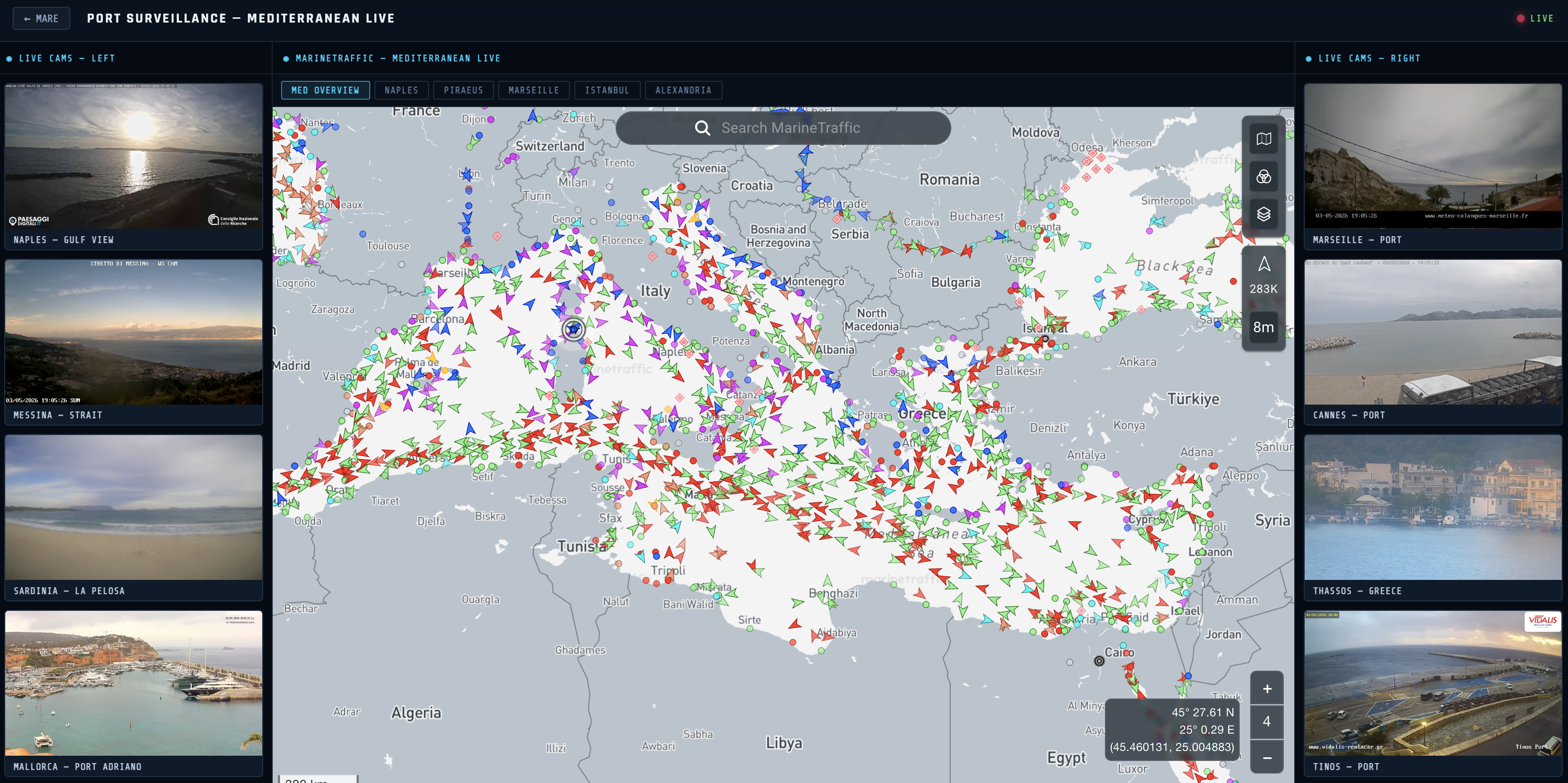 Mediterranean Watch Dashboard